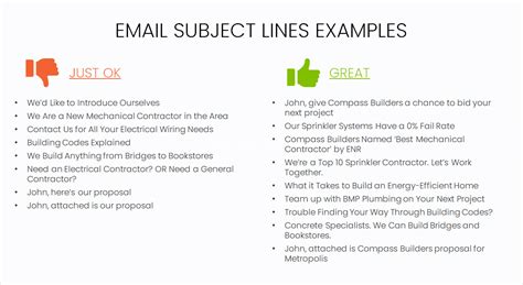 your name required your email required subject your message|Email subject lines: tips for high open rates .